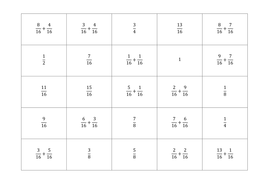 Adding Fractions Starter | Teaching Resources