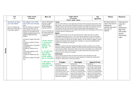 Column Addition Year 4 | Teaching Resources