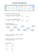 Decimals and Percentages Worksheet with Answers | Teaching Resources