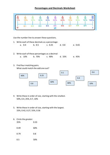 decimals and percentages worksheet with answers teaching resources