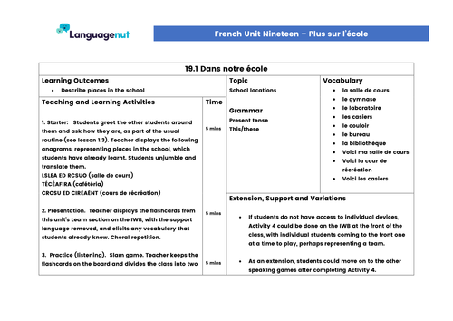 Languagenut Lesson Plans & Resources - French - Unit 19 ...