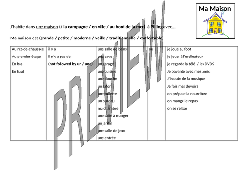 Sentence Builder: Ma Maison