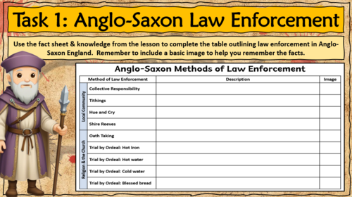 anglo-saxon-law-enforcement-hue-cry-ordeal-crime-punishment