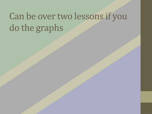 KS3 Geography of Food | Teaching Resources