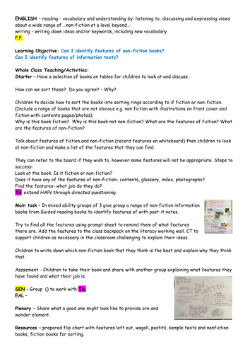 Year 2 Lesson Plan: ENGLISH - Identifying the features of a text