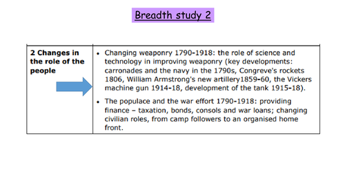 The British experience of warfare - Breadth 2 (changes in the role of the people)