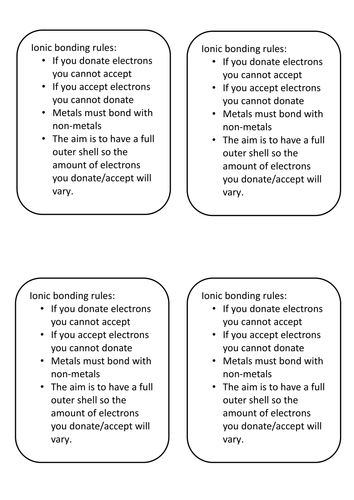 A level chemistry revision websites image