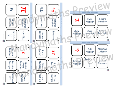 bodmas and types of number handout worksheets powerpoint quiz