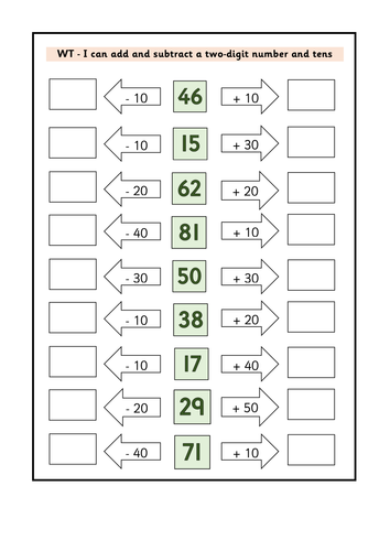 Add and Subtract a tens number from a 2 digit number WRMH