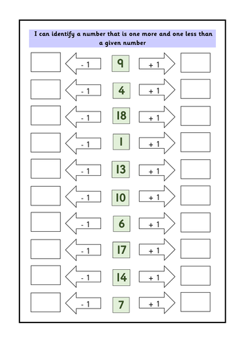 I can identify a number that is one more and one less than a given number WRMH