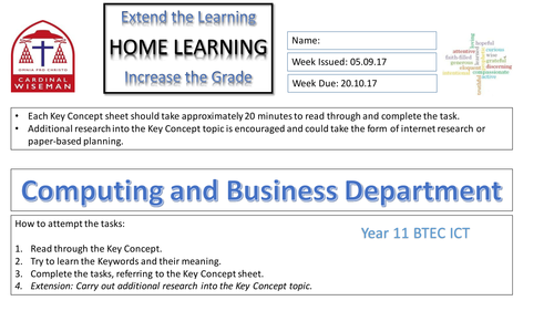 BTEC ICT -Unit 1 Online World Homework: Online Communication, security threats and protection.