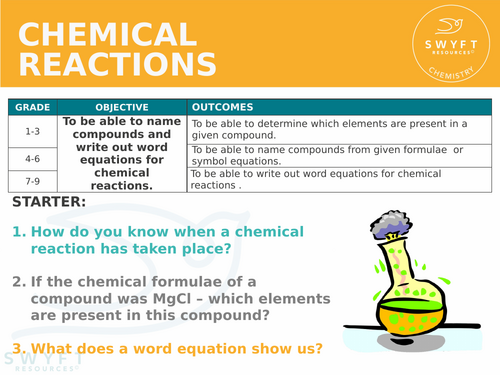 NEW AQA GCSE Chemistry (2016) - Chemical reactions & equations