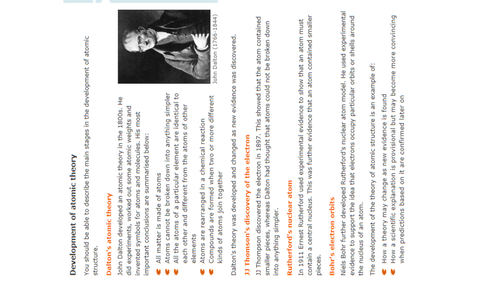 AQA C1.5 History of the atom | Teaching Resources