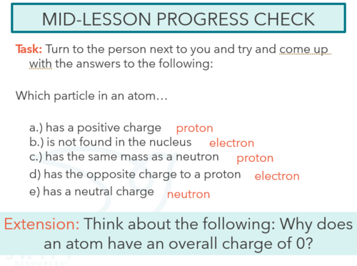 NEW AQA GCSE Chemistry (2016) - The structure of an atom | Teaching ...