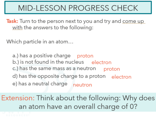 NEW AQA GCSE Chemistry (2016) - The structure of an atom | Teaching ...