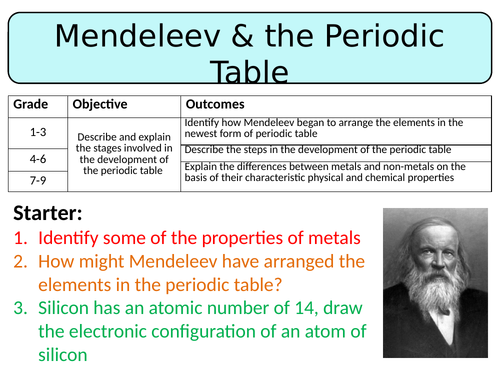 NEW AQA GCSE Chemistry (2016) - Mendeleev & the Periodic table