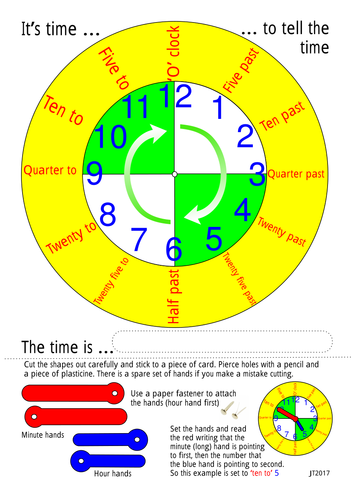 How to tell the time using an analogue clock ... plus free interactive ...