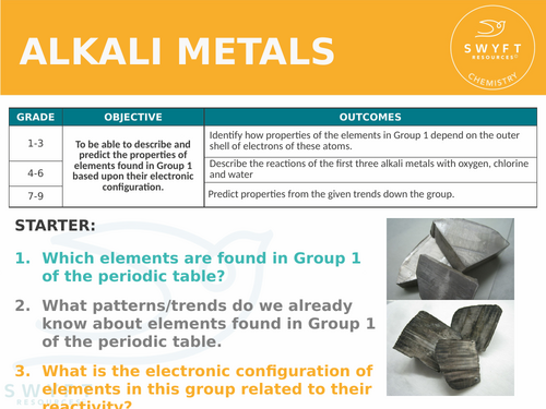 NEW AQA GCSE Chemistry (2016) - Group 1: The Alkali Metals