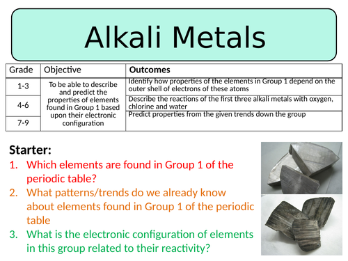 NEW AQA GCSE Chemistry (2016) - Group 1: The Alkali Metals