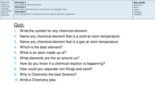 Calculating Rates of Reaction (AQA)