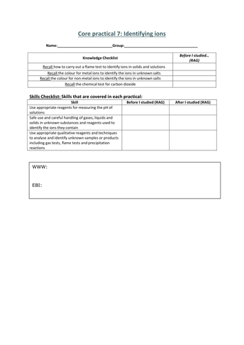 Edexcel 9-1 Sc25 Metal ion identification + flame photometry SEPARATE or TRIPLE PAPER 2 + CORE PRAC