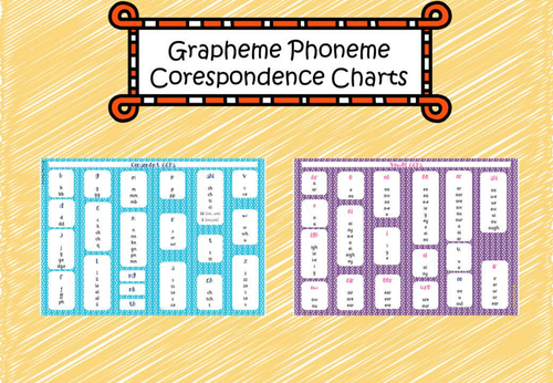 Phonics Grapheme Phoneme Correspondence Charts | Teaching Resources