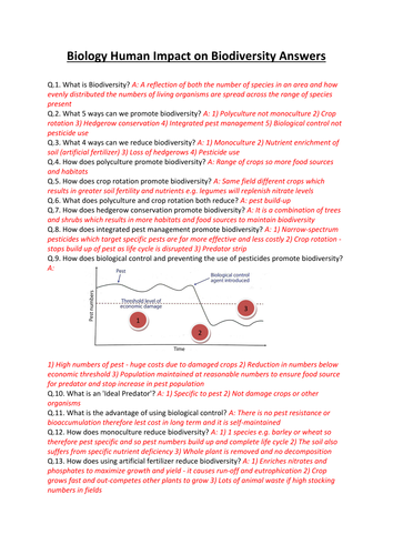 CCEA A-LEVEL BIOLOGY 2017 SPECIFICATION: AS 2: HUMAN IMPACT ON BIODIVERSITY REVISION