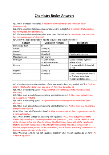 CCEA A-LEVEL CHEMISTRY 2017 SPECIFICATION: AS 1: REDOX REVISION