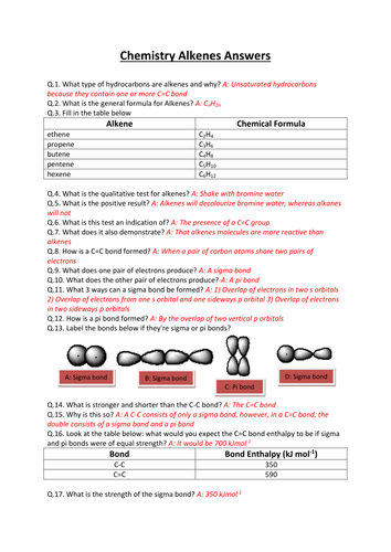 CCEA A-LEVEL CHEMISTRY 2017 SPECIFICATION: AS 2: ALKENES REVISION