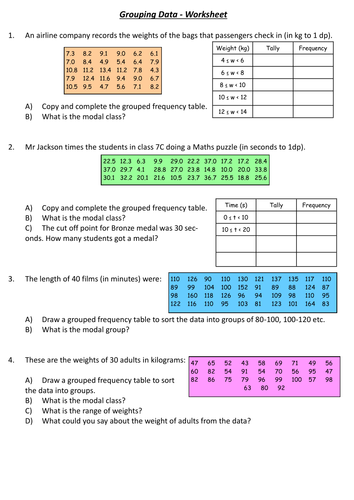 calculating averages and range from grouped data resources