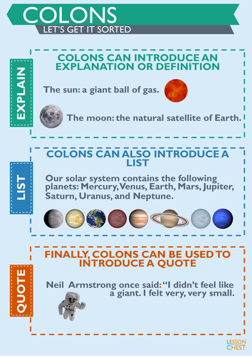 Colons Poster | Teaching Resources