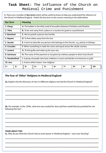 Church Role in Medieval Law & Order - Crime & Punishment - GCSE History ...