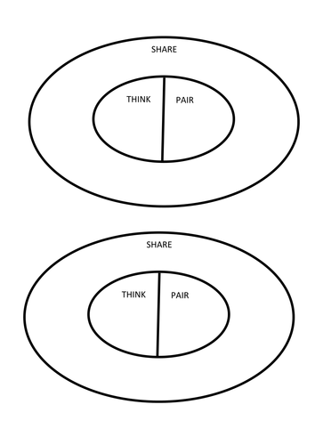 The Periodic Table: L8 Group 0 Graphs