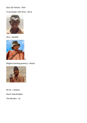 Book Week Script based on the novel 'Holes' | Teaching Resources