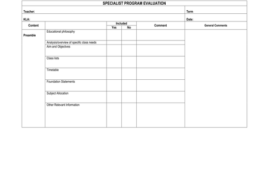 Program Evaluation | Teaching Resources