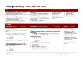 Cover Lesson - Writing a Complaint Letter -Reading and ...