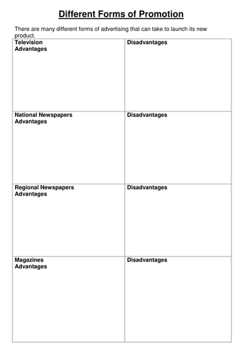 Business Studies – Cambridge IGCSE – Marketing – Unit 14 – The ...