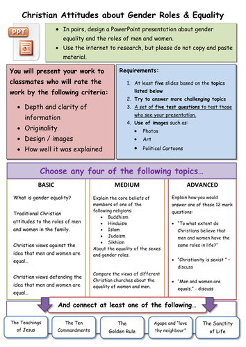 ICT Suite Lesson - Relationships and Families - L7/10 [GCSE RS ...