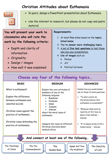 Euthanasia - Religion & Life - L7/10 [GCSE RS - Thematic Studies ...