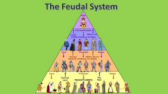 feudal system normans castles control pptx rebellions aqa military mb william