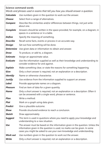 AQA Science Command Words list