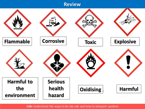 science safety rules worksheet