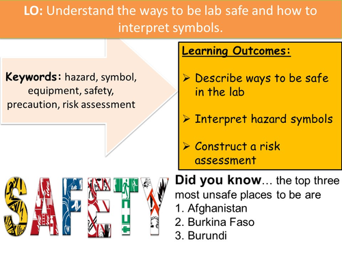 Safety in the Lab | Teaching Resources