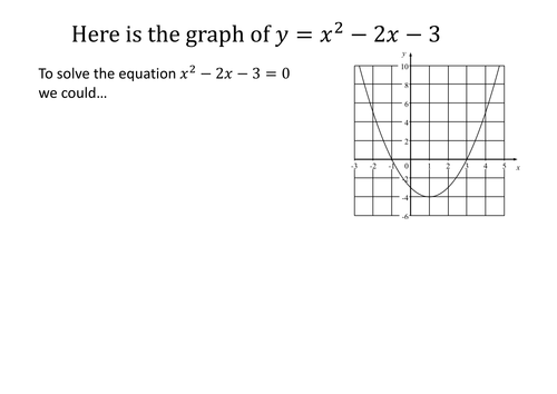 Resources to introduce and practise solving quadratic equations using the formula