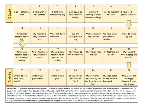 KS43/4 French - School: Verb drills and oral transl. boardgame on ALLER, AVOIR, ETRE, FAIRE, PRENDRE