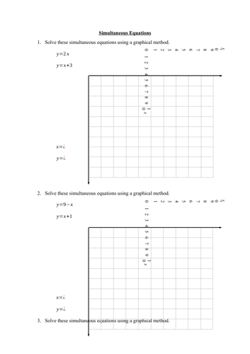 Solving (linear) simultaneous equations using a graph