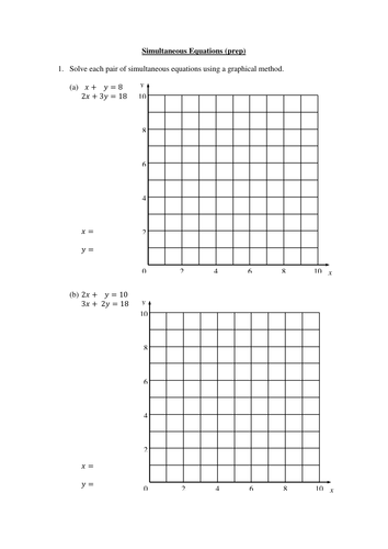 Revision of linear simultaneous equations