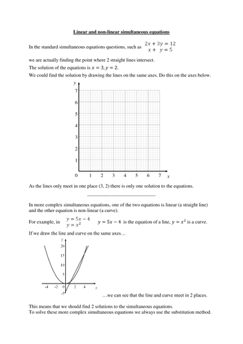 Simultaneous equations (linear and non-linear)