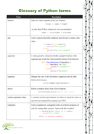 Python Glossary | Teaching Resources