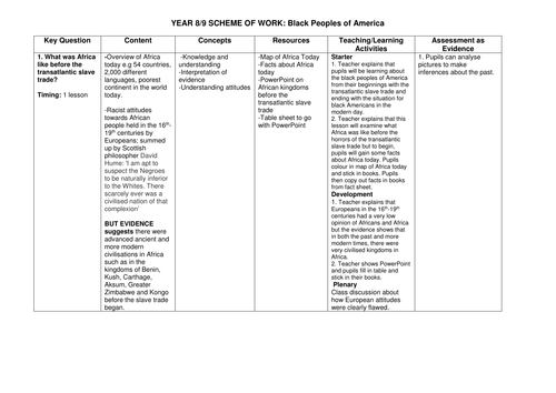 Black Peoples of America scheme of work for KS3